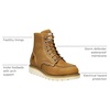 image:imageCarhartt 6 Waterproof Moc Toe Boots for Women  Premium Rugged Leather Goodyear Welt Insite Tech Comfort Footbed and DualDensity Rubber OutsoleLight Brown