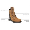 image:imageCarhartt Footwear CMW8200 8Inch Bison Waterproof Work BootBison Brown