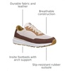 image:imageCarhartt Footwear FG2034W Womens Greenfield SneakerBrownPink