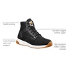 image:imageCarhartt Force Lightweight Sneaker Boots  FullGrain Leather Soft Round Toe SlipResistant with FastDry TechnologyBlack Textile