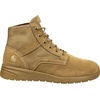 image:imageCarhartt Force Lightweight Sneaker Boots  FullGrain Leather Soft Round Toe SlipResistant with FastDry TechnologyCoyote