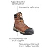 image:imageCarhartt Mens 8 Energy Waterproof Composite Toe CME8355 Industrial BootPeanut Oil Tan Leather