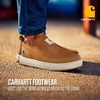 image:imageCarhartt Mens Detroit Lined Slip OnBrown