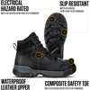 image:imageCarhartt Mens Force HD 6 Waterproof CompositeToe Work BootBlack