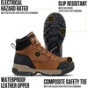 image:imageCarhartt Mens Force HD 6 Waterproof CompositeToe Work BootBrown
