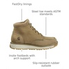 image:imageCarhartt Mens Millbrook 5 Steel Toe Moc Wedge Work BootCoyote