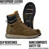 image:imageCarhartt Mens Millbrook 6 Waterproof Nano Toe Wedge Work BootMossy Brown