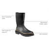 image:imageCarhartt Mens Mudrunner 10 Waterproof Soft Toe Rubber Boot 5mm Neoprene FastDry Lining EH RatedBlack