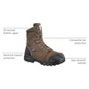image:imageCarhartt Mens Rugged Flex Waterproof Met Guard 8 Composite Toe Work BootBrown