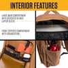 image:imageCarhartt Classic 25L Backpack BlackPort