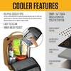 image:imageCarhartt Insulated Lunch Cooler For Men and Women Fully Insulated Lunch Pale for Everyday Use Carhartt Brown  For Men and Women Fully Insulated Lunch Pale for Back to School and Everyday UseCarhartt Brown
