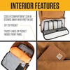 image:imageCarhartt Insulated Two Compartment Cooler Durable Water Repellent Material WFront Zippered Pocket for Camping Beach amp TravelCarhartt Brown