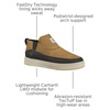image:imageCarhartt Mens Detroit Canvas Mid SlipOn Sneaker  FastDry Lining TecTuff Soft Toe EH RatedBrown