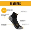 image:imageCarhartt Mens Force Midweight Crew Socks 3PackCharcoal