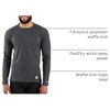 image:imageCarhartt Mens Force Midweight Waffle Base Layer Crewneck TopShadow