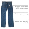 image:imageCarhartt Boys Denim PantMedium Wash