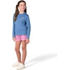 image:imageCarhartt Kids CA7185 Force Sun Defender LongSleeve TShirBlue Horizon