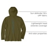 image:imageCarhartt Mens Force Sun Defender Lightweight LongSleeve Hooded Logo Graphic TShirtDark Bronzed Green Heather