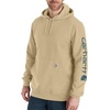 image:imageCarhartt Mens Iconic K288 Logo Sweatshirt CloseoutBeach Heather