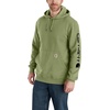 image:imageCarhartt Mens Iconic K288 Logo Sweatshirt CloseoutChive Heather