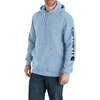 image:imageCarhartt Mens Iconic K288 Logo Sweatshirt CloseoutFog Blue