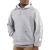 image:imageCarhartt Mens Iconic K288 Logo Sweatshirt CloseoutHeather Gray