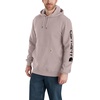 image:imageCarhartt Mens Iconic K288 Logo Sweatshirt CloseoutMink