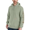 image:imageCarhartt Mens Iconic K288 Logo Sweatshirt CloseoutSage