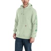 image:imageCarhartt Mens Iconic K288 Logo Sweatshirt CloseoutTender Greens