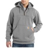 image:imageCarhartt Mens Paxton 14Zip SweatshirtHeather Gray
