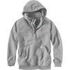 image:imageCarhartt Mens Paxton 14Zip SweatshirtHeather Gray