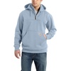 image:imageCarhartt Mens Paxton 14Zip SweatshirtNeptune