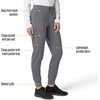 image:imageCarhartt Scrubs for Women Force CrossFlex Cargo Joggers Pants with Drawstring and 8 PocketsPewter