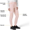 image:imageCarhartt Scrubs for Women Force Essentials Joggers Pants with Drawstring and 7 PocketsSoft Rose