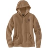 image:imageCarhartt Womens Iconic Clarksburg Logo SweatshirtFlaxseed