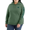 image:imageCarhartt Womens Iconic Clarksburg Logo SweatshirtFrosted Balsam