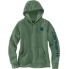 image:imageCarhartt Womens Iconic Clarksburg Logo SweatshirtFrosted Balsam