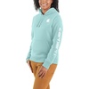 image:imageCarhartt Womens Iconic Clarksburg Logo SweatshirtPastel Turquoise