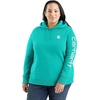 image:imageCarhartt Womens Iconic Clarksburg Logo SweatshirtVintage Aqua