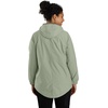 image:imageCarhartt Womens Rockford CoatSage