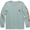 Pastel Turquoise