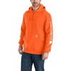 Bright Orange