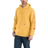 Vivid Yellow Heather