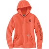 Power Orange