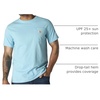 image:imageCarhartt Mens Force Relaxed Fit Midweight ShortSleeve Pocket TShirtDusted Aqua