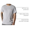 image:imageCarhartt Mens Force Relaxed Fit Midweight ShortSleeve Pocket TShirtHeather Grey