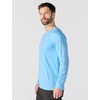 image:imageCarhartt Mens Force Sun Defender Lightweight LongSleeve Logo Graphic TShirtBlue Gleam Heather