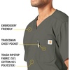 image:imageCarhartt Ripstop amp SubScrubs Scrubs for Men Utility Scrub TopsOlive