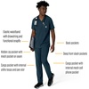 image:imageCarhartt Rugged Flex Ripstop Mens Straight Leg Scrub PantNavy