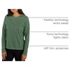 image:imageCarhartt Womens 106632 Womens Force Sun Defender RelaxedFrosted Balsam